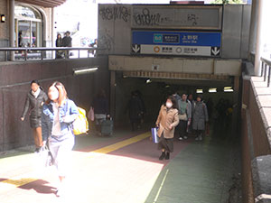 上野駅地下道入口